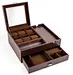 watch box